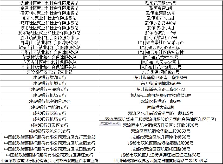 成都社保卡刷不起怎么办,成都双流的社保卡在哪里激活