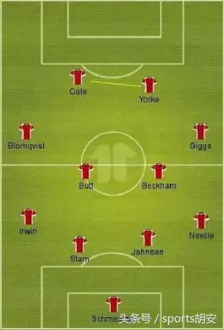 如何分析足球比赛冷门程度,足球比赛今日分析