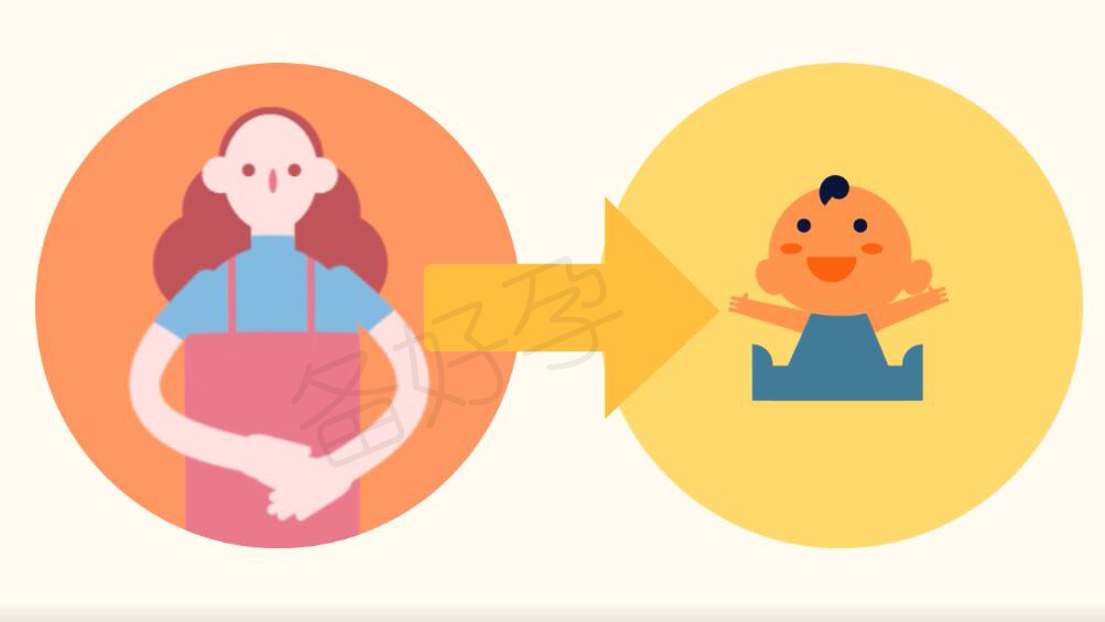 女性身上皮肤瘙痒是怎么回事,孕中期下体瘙痒是什么原因