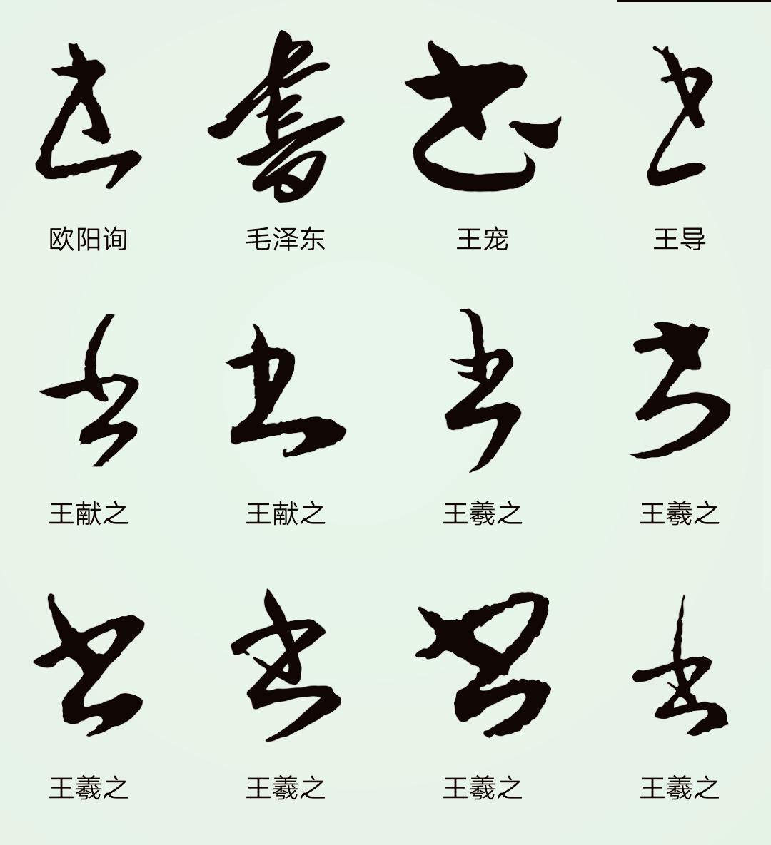 鐧惧涔﹂,鐧惧涔︽硶瀛椾綋