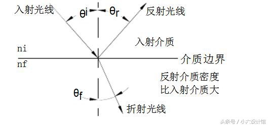 导光板工作原理视频,导光板制作全过程