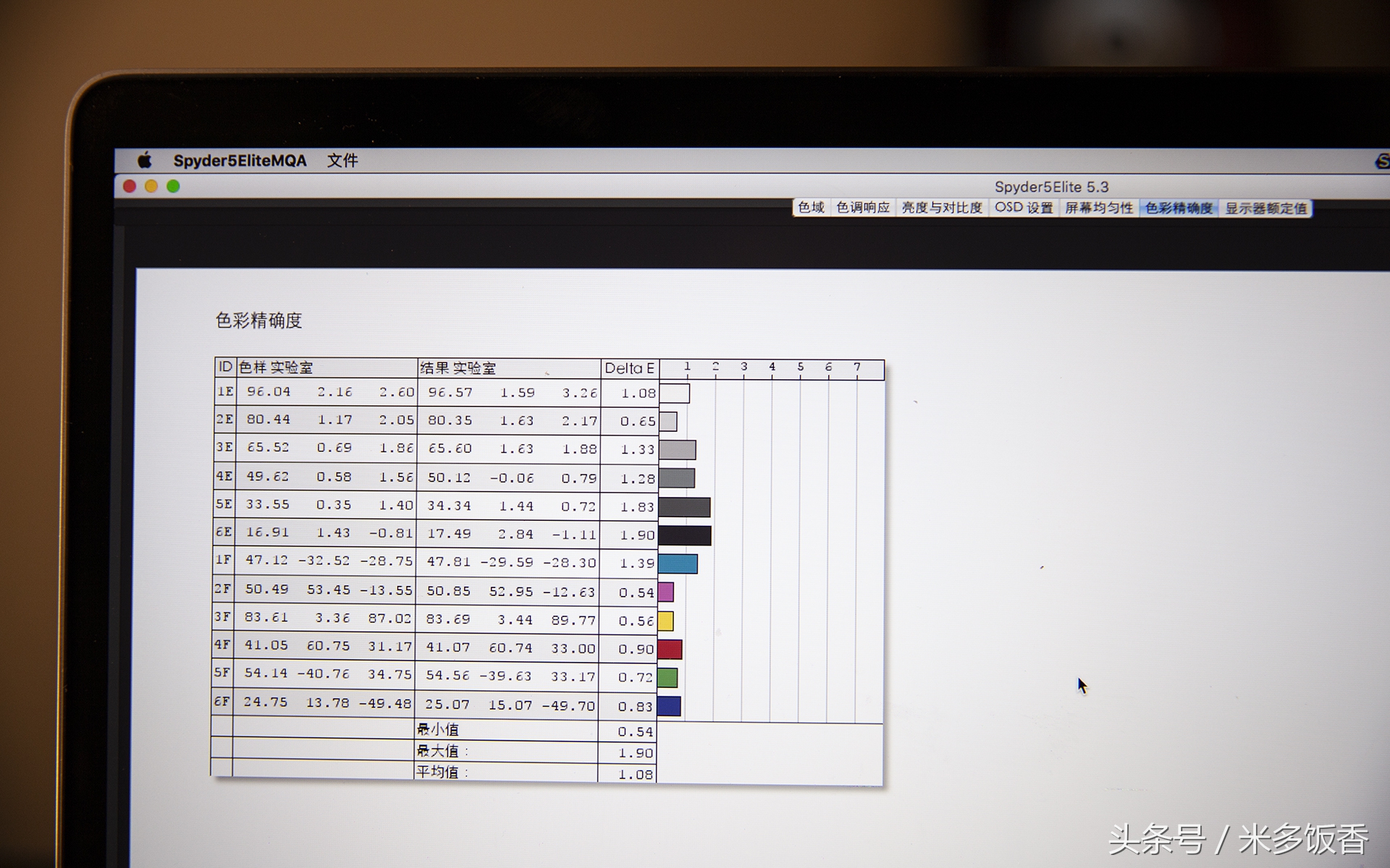 sw240显示器和苹果显示器对比,sw240显示器与苹果显示器