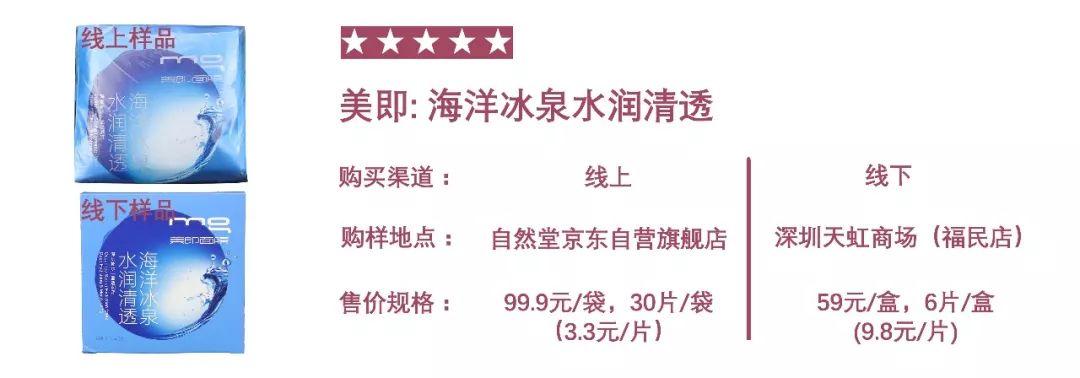 森田面膜有防腐剂吗,森田面膜哪款出现问题有荧光剂