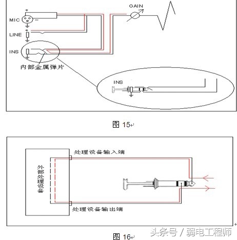 技术干货视频大全,技术干货有哪些
