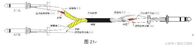 接音频线的方法,前面板音频线连接方法