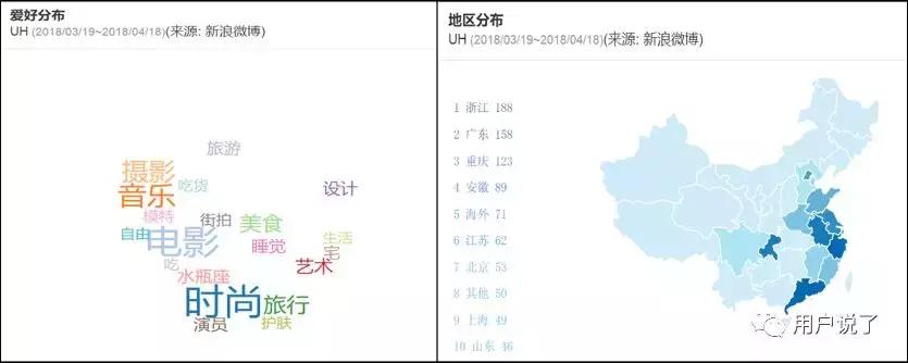 红石榴防晒喷雾抖音同款,uh防晒喷雾新款