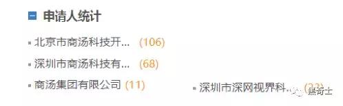 深度：装上资本火箭，商汤会不会成为AI界乐视？