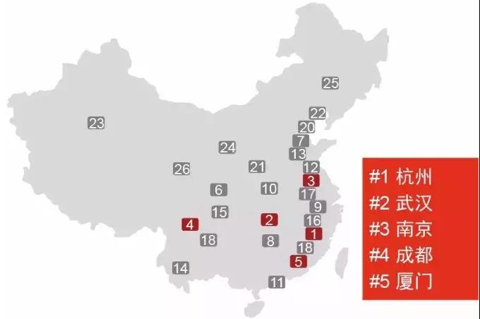 武汉在全国的gdp地位,武汉市13个区的gdp排名