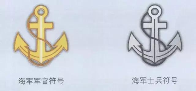 海军的一些标志,海军各类标识