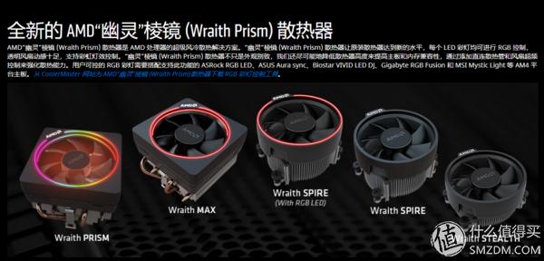 Zen+启动！船新组合RyzenR72700X+华硕ROGX470F—RGB开箱