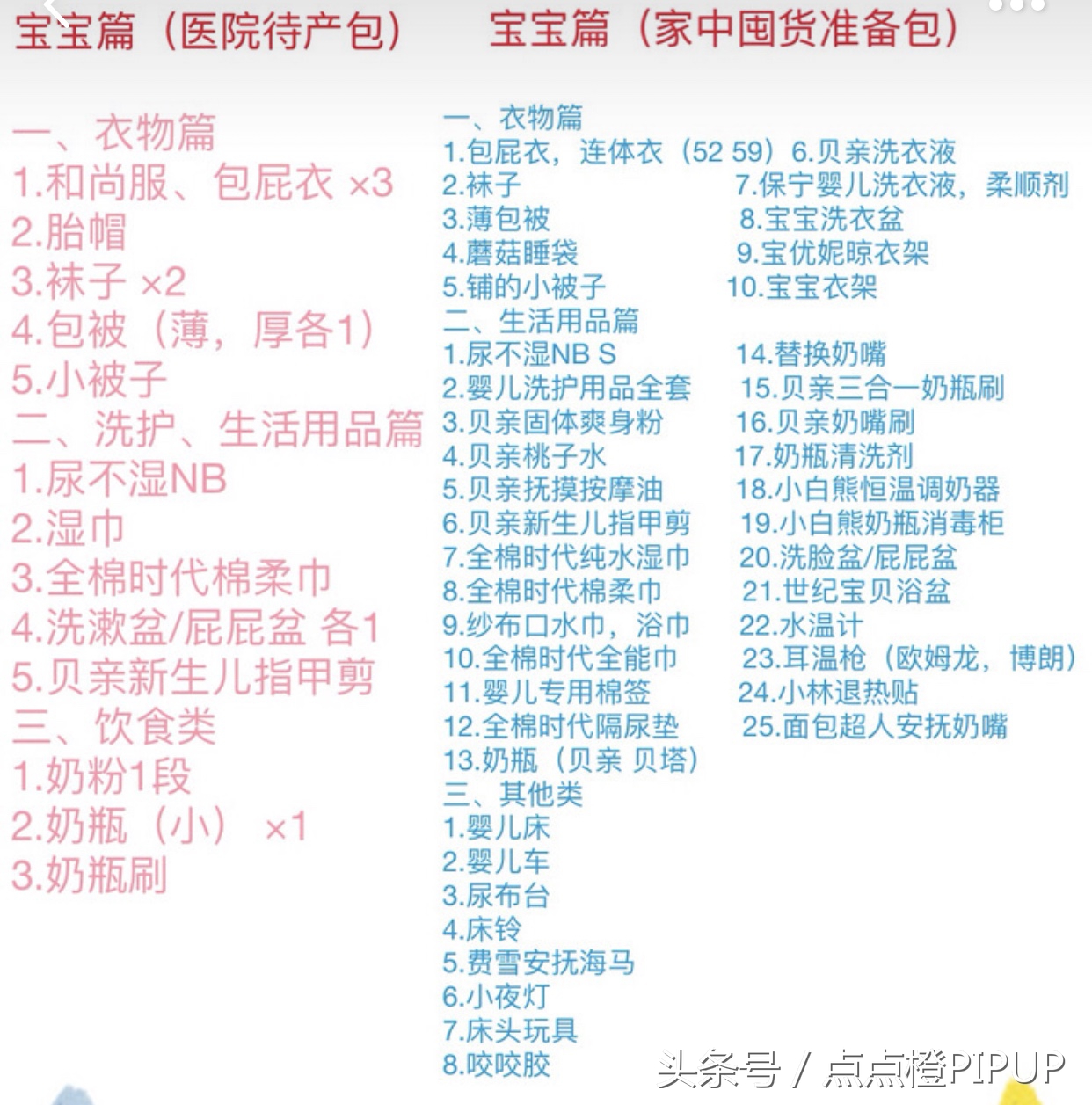 最齐全的待产包进口,最完整待产包直接购买