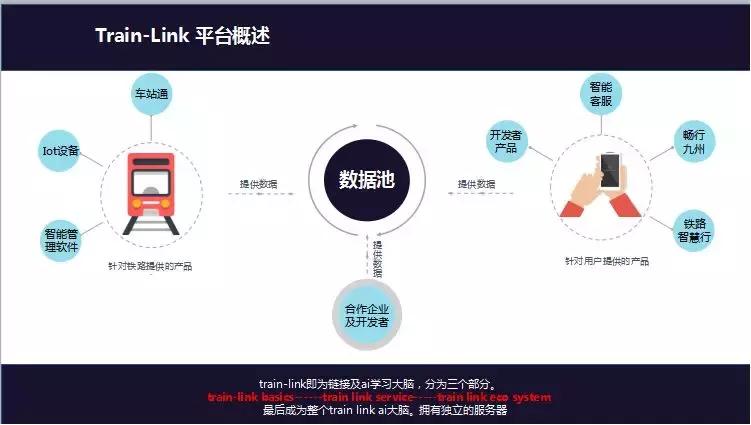 创客星入驻企业威泰科技成为中国智能家居产业联盟CSHIA理事单位