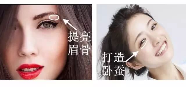 图解眼影画法一目了然3分钟让你学会!