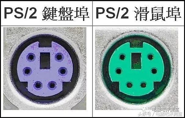 电脑接口介绍,电脑外部插口用途