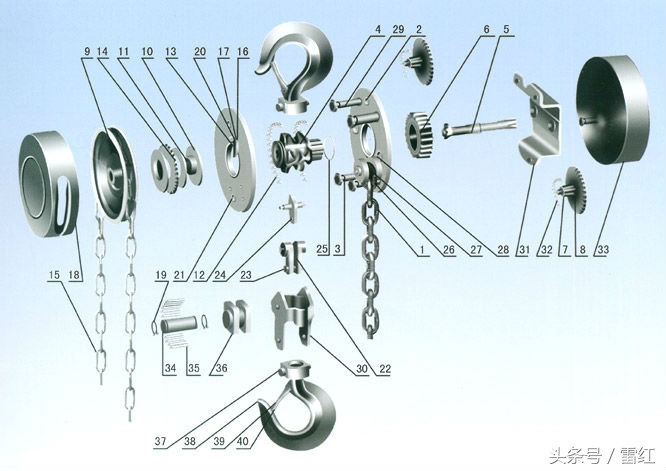 斤不落工具学名叫什么,斤不落是什么