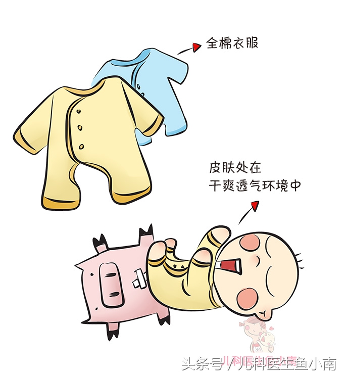 宝宝湿疹和热疹的正确护理方法,宝宝湿疹不同问题不同治疗方法