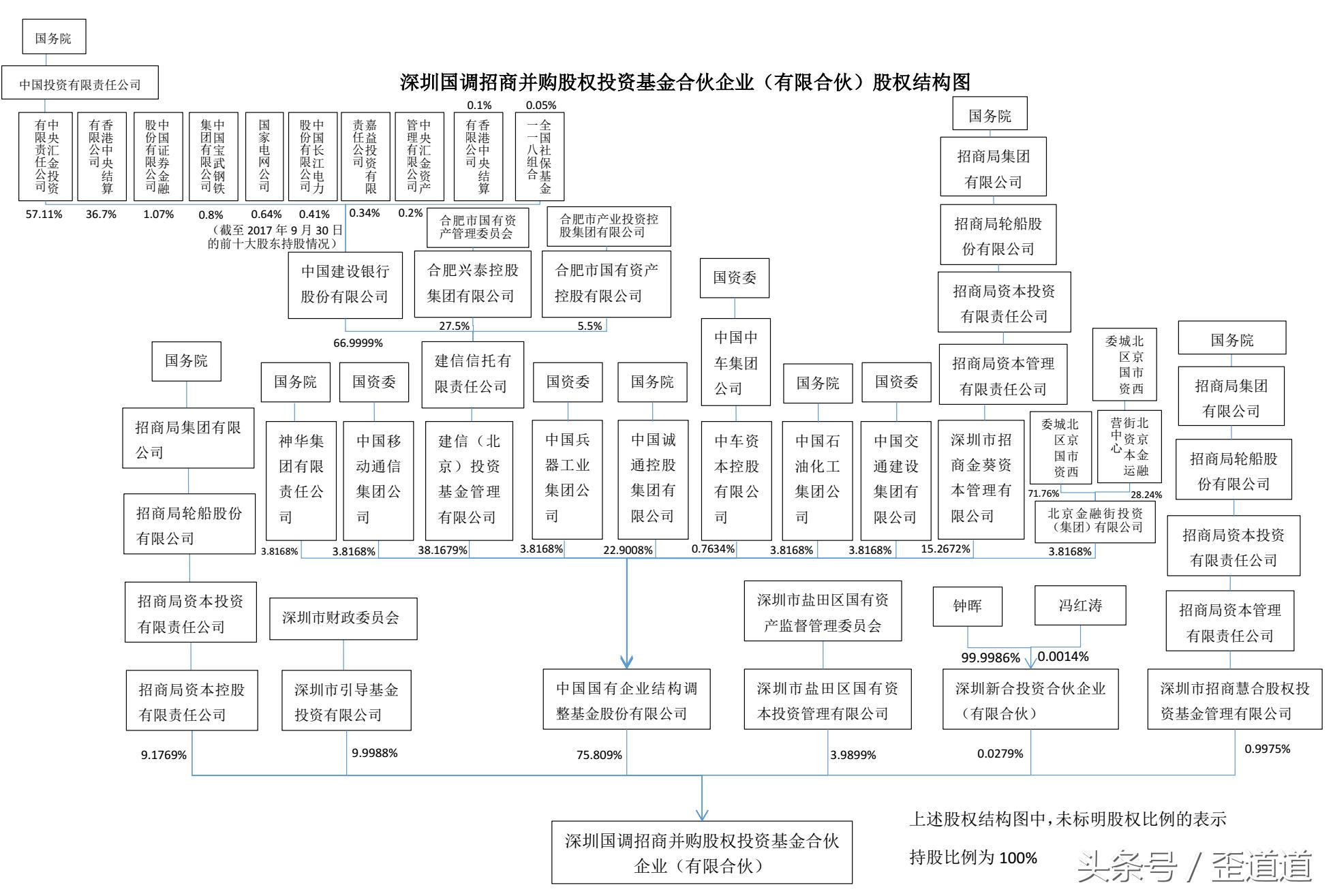 智慧树创新拓展,智慧树的未来发展