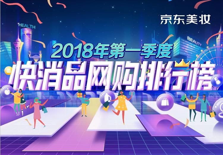 Q1美妆网购排行榜:90后热衷高端美妆对抗衰老男士护肤不甘示弱