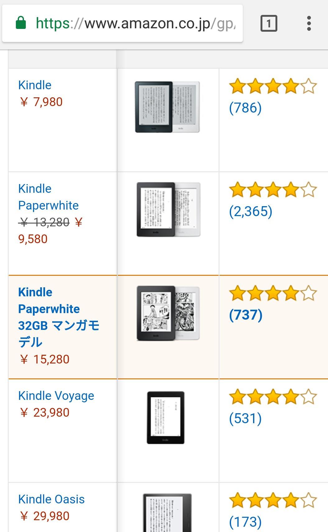 淘宝上的kindle,淘宝kindle资源