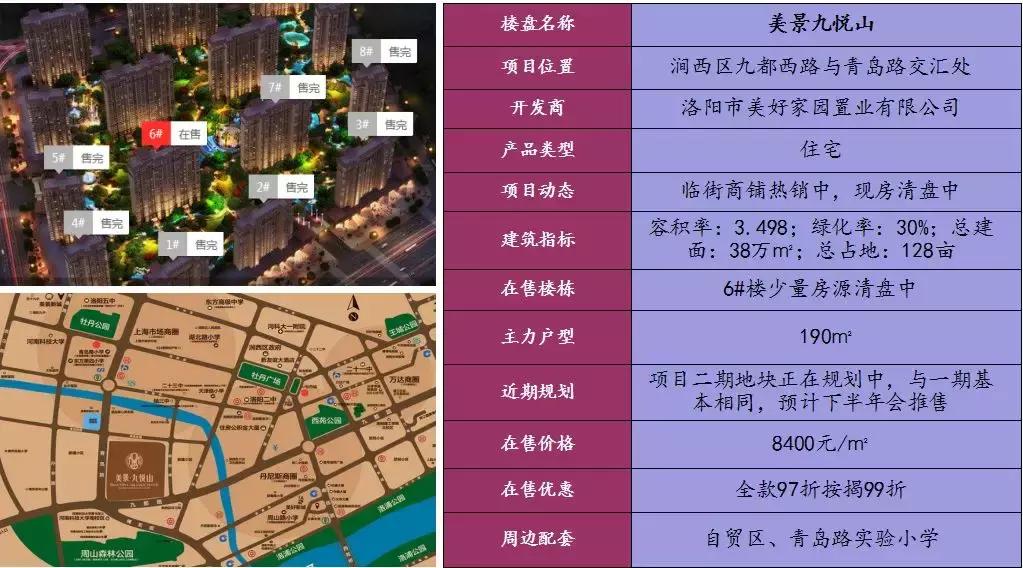 洛阳建地铁划区有何意义,洛阳地铁带动房价