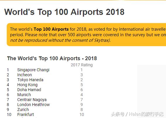 名古屋中部国际机场旅游攻略,2023全球排名前10的机场