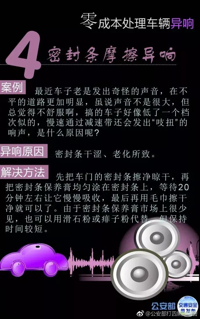 收藏备用！零成本处理车辆异响