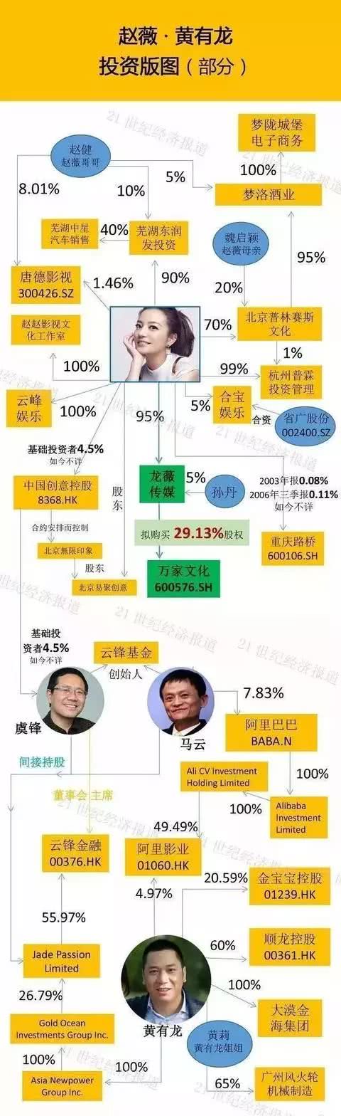 有野心的女人是怎样的,女人野心和欲望