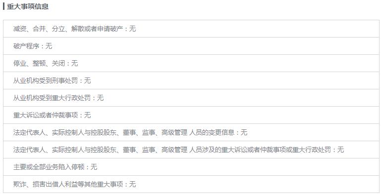 有利网近几天没有新闻吗,有利网还在吗