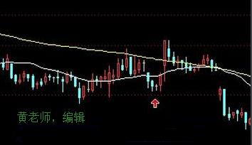 中国股市老股民,中国股市的经典片段