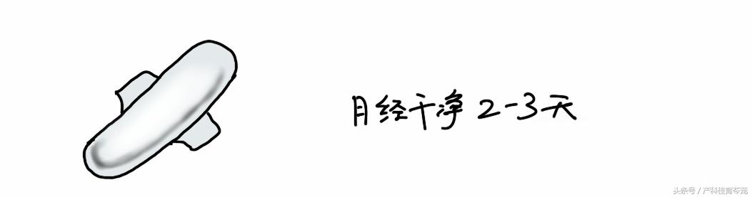 leep冷刀锥切全过程,冷刀锥切和LEEP刀哪个恢复快