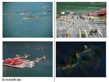 体育小镇的全盘规划,体育小镇未来发展趋势