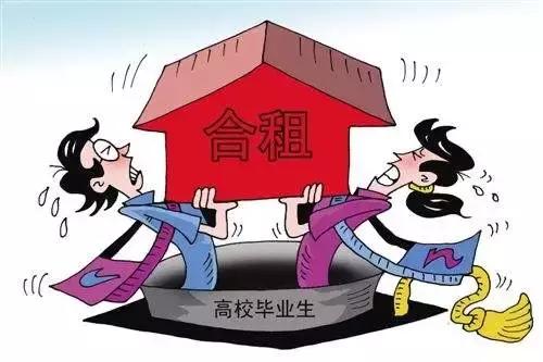 福州租房攻略讲解,福州租房最新变化