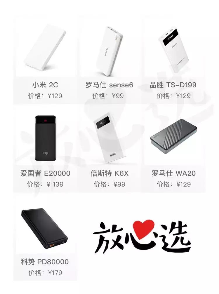 充电宝测评2万毫安真实容量,充电宝22.5瓦快充测评