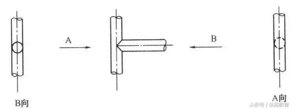 给排水消防cad图例符号与画法,cad消防给排水管道系统图怎么画