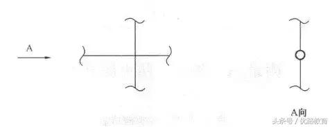 给排水消防cad图例符号与画法,cad消防给排水管道系统图怎么画