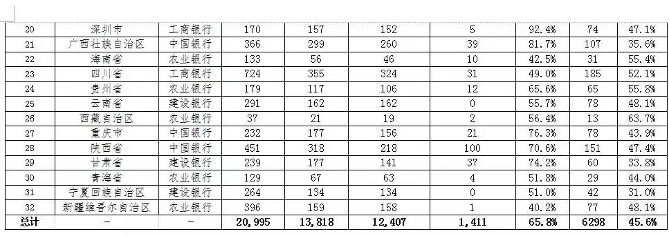 纪念币跌落神坛,纪念币的三次惊天大潮