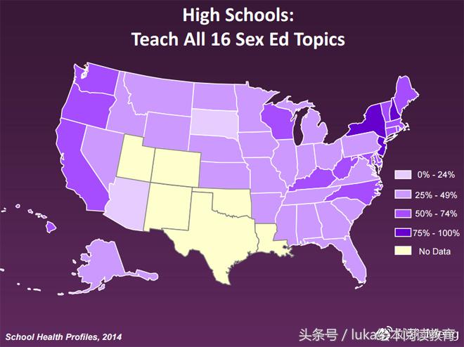 如何给予孩子最好的性教育？这位哈佛大学的老师给出了完美的答案