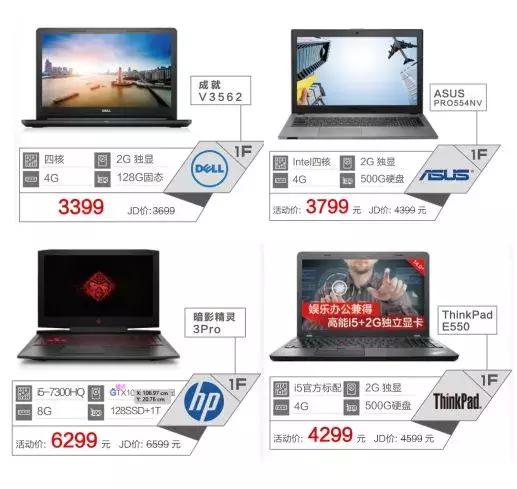 天津百脑汇现在怎么样了,天津百脑汇属于哪个街道