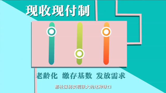 每个人都要懂理财,每个人都要学会的理财秘诀