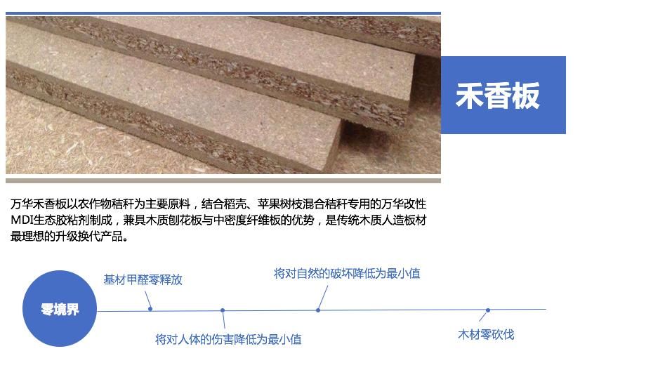 宝达丽家全屋定制,你对家居装修了解多少