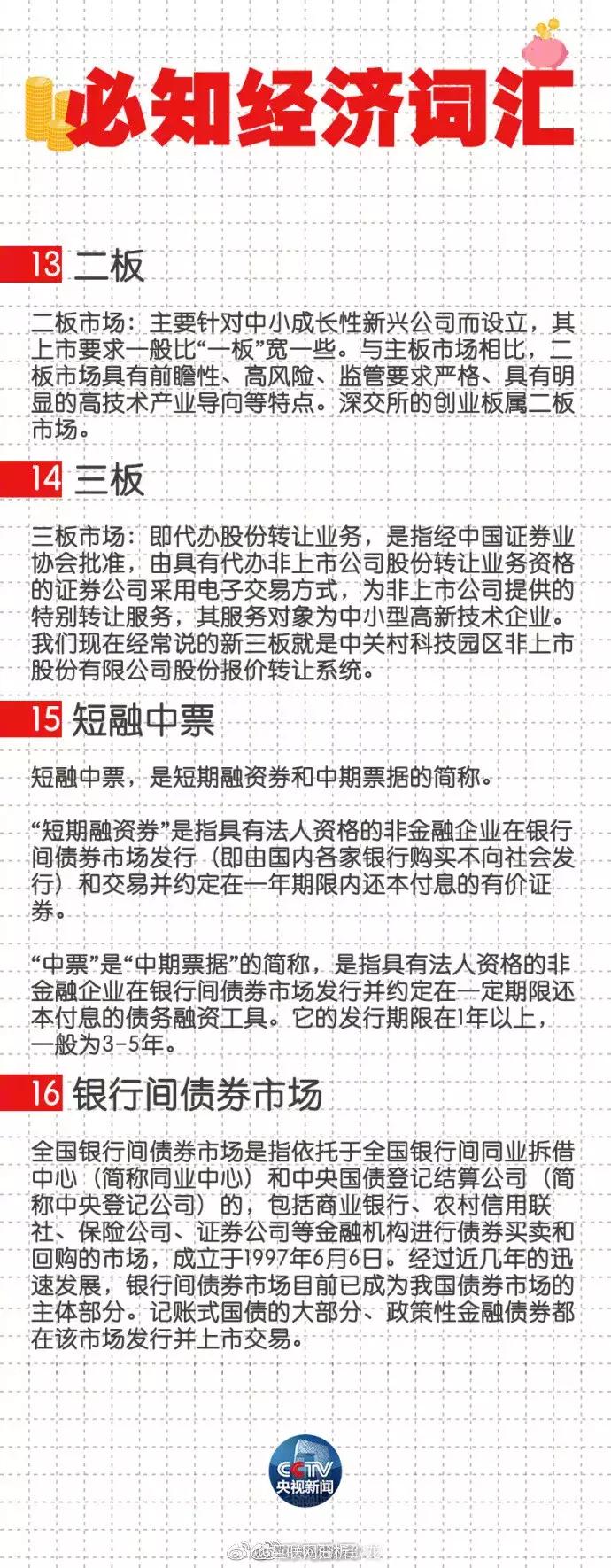 是时候懂点经济学了,实用的经济学基础知识