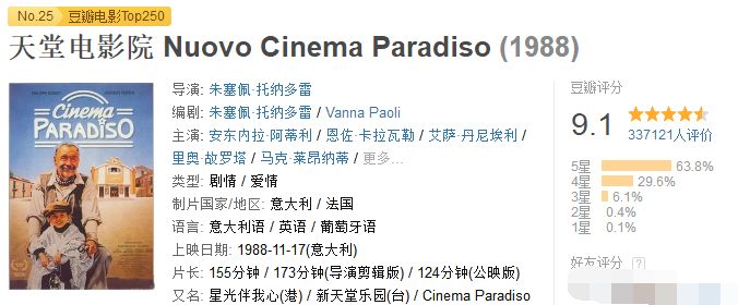 没有这侵犯无数女星的人渣，你可能看不到这部旷世神作