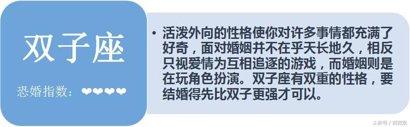 十二星座男异地恋变心指数,十二星座谁是恐婚主义者
