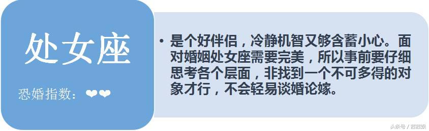 十二星座男异地恋变心指数,十二星座谁是恐婚主义者