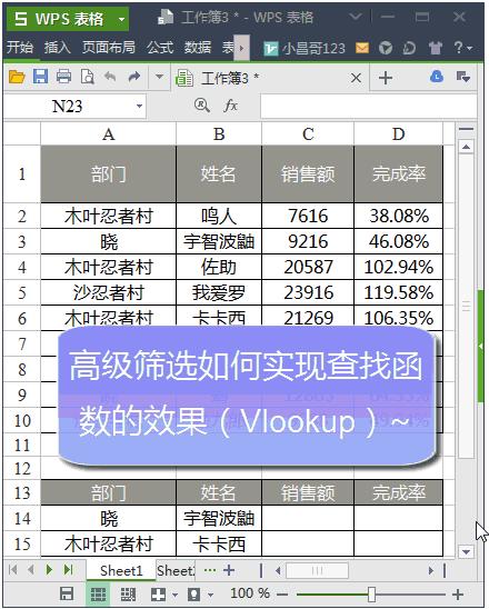 excel办公常用的20个函数,办公软件excel实用函数公式
