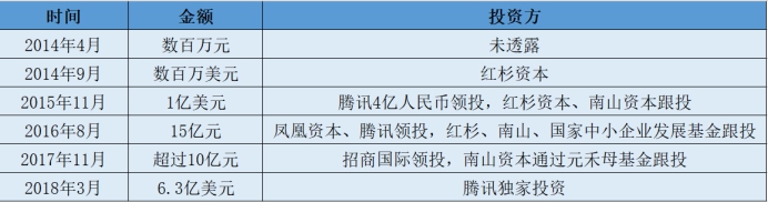 有没有像斗鱼但又不是斗鱼的鱼,斗鱼和斗鱼直播有区别吗