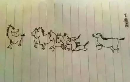 画八骏图的画家叫啥,郎世宁画的乾隆八骏图