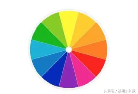 大牌口红试色测评，爆款全在这里了！（下）