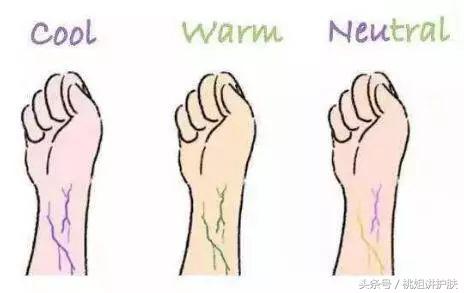 大牌口红试色测评，爆款全在这里了！（下）