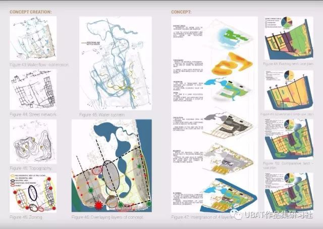 城市设计专业留学,城市设计专业国内